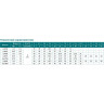 Насос самовсасывающий LEO AJM 150 L2726