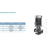 Вертикальный циркуляционный насос LEO LPP 32-31-3/2 L6711